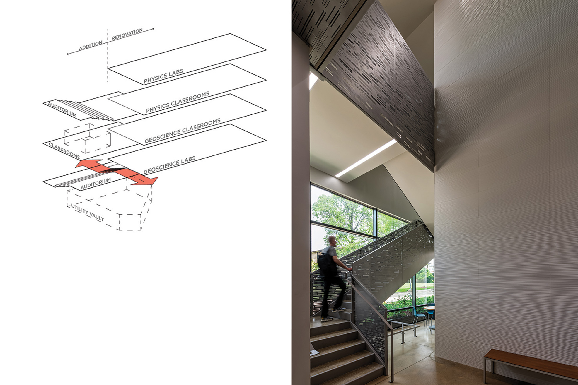 08 – Akron – Geoscience 08 – Akron – Geoscience